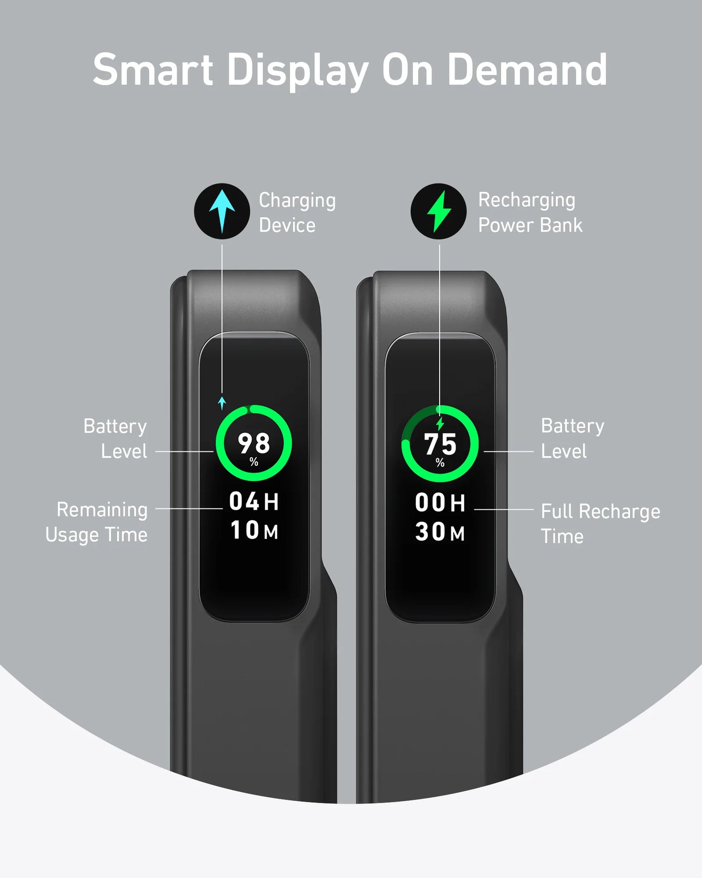 Anker MagGo Power Bank 10K mAh Ultra-Fast Magnetic Charging with Smart Display