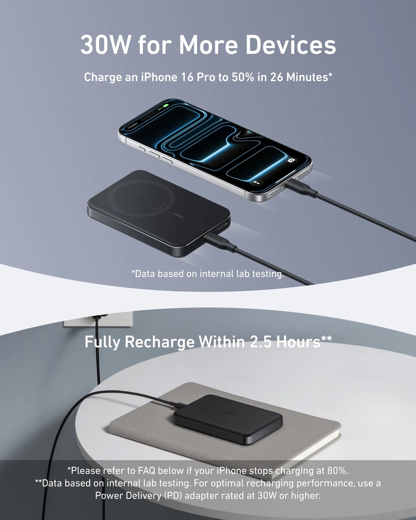 Anker MagGo Power Bank 10K (Ultra-Slim Magnetic Wireless Charger