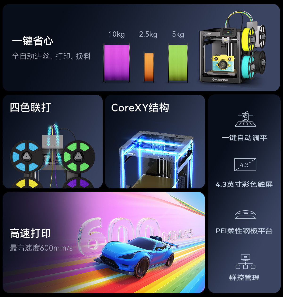 Flash Cast Ad5X High-Speed Multi-Color Printing Fully Automatic Leveling Fdm Desktop-Grade Simple and Easy-To-Use 3D Printe
