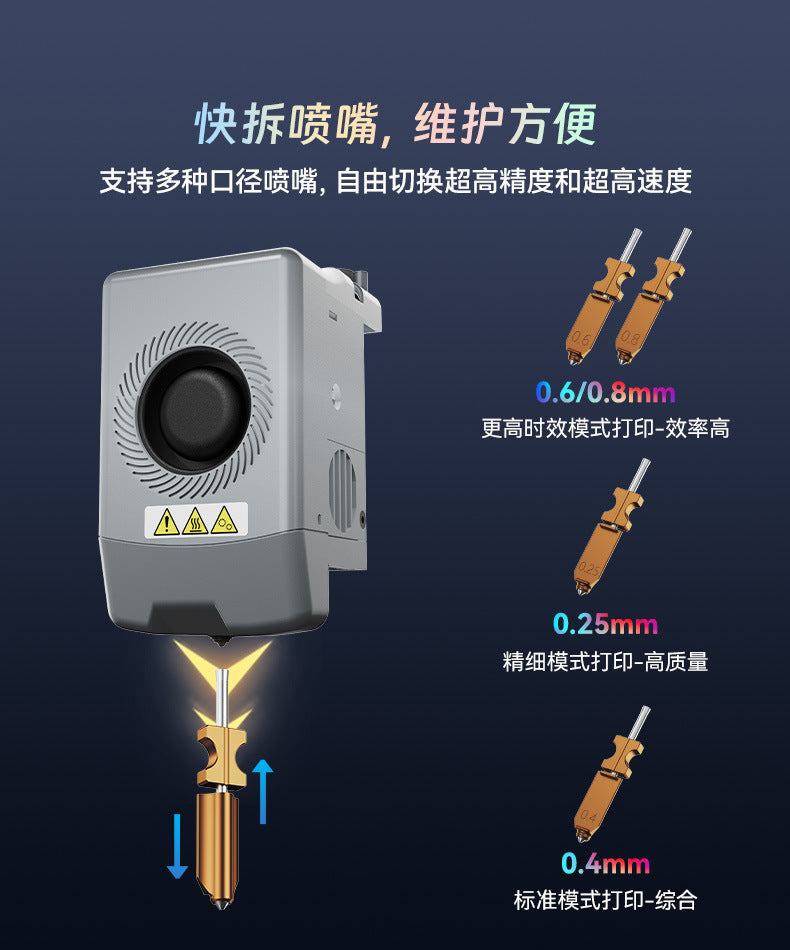 Flash Cast Ad5X High-Speed Multi-Color Printing Fully Automatic Leveling Fdm Desktop-Grade Simple and Easy-To-Use 3D Printe