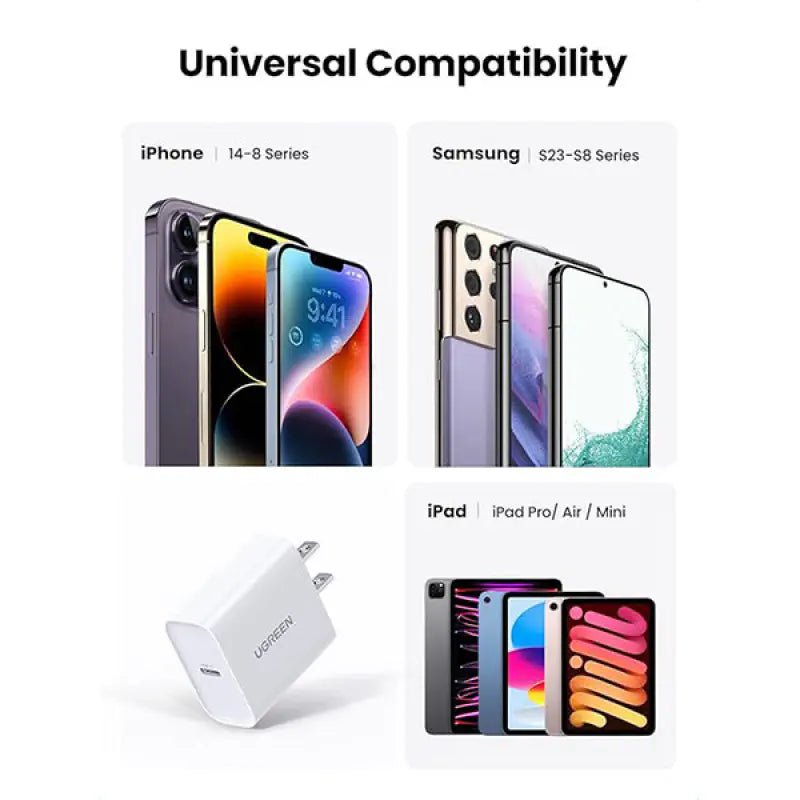 UGREEN CD137 (60449) 20W Fast Charging Power Adapter