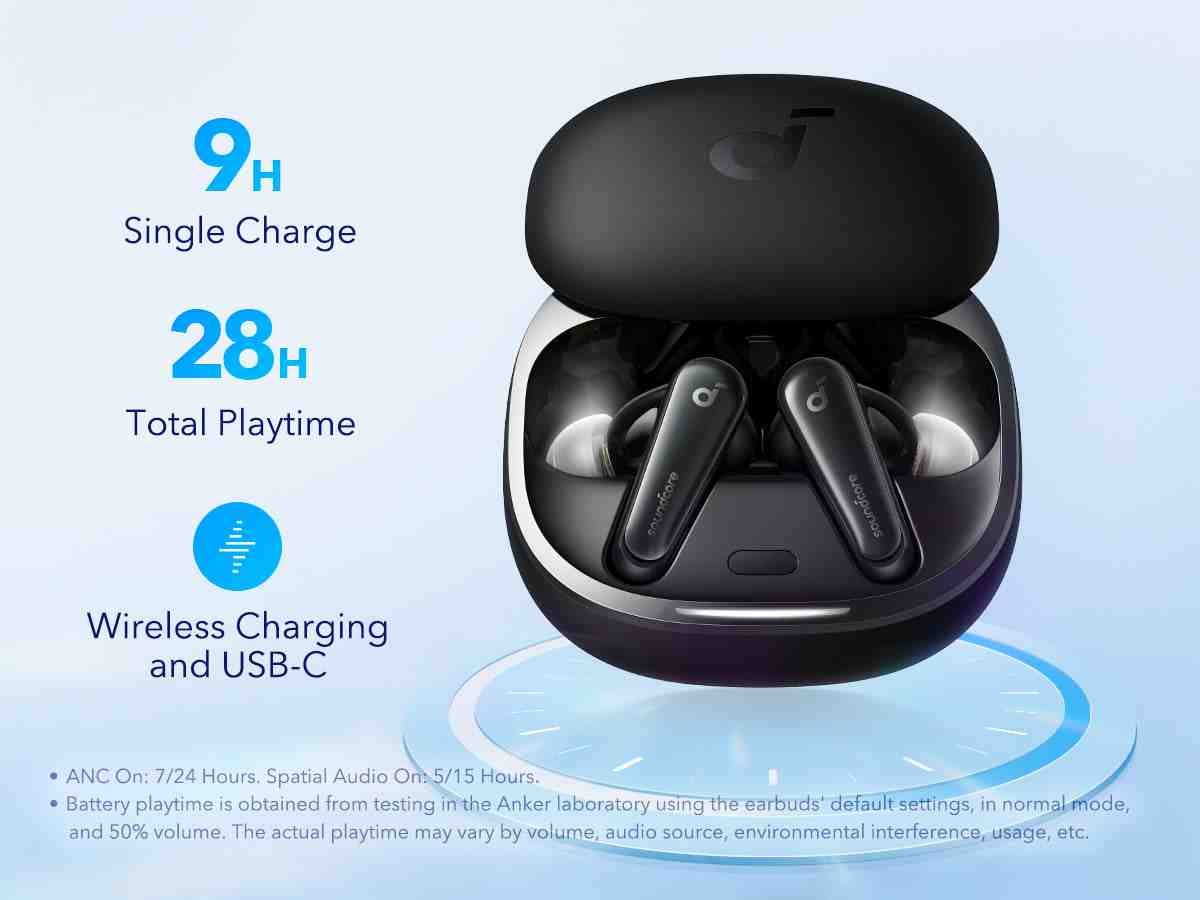 Soundcore Liberty 4 By Anker True Wireless Earbuds